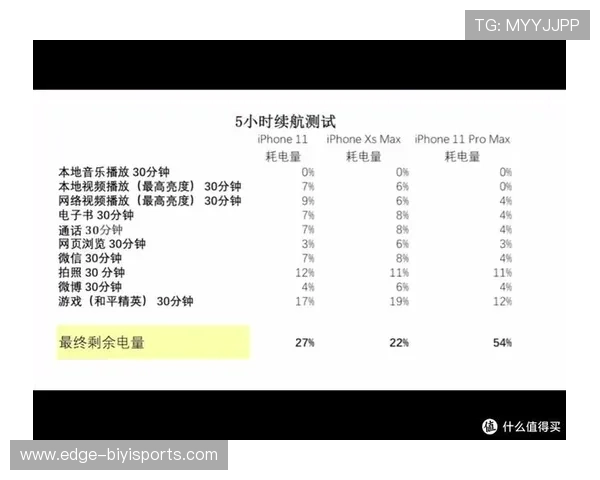 开拓者全新赛季阵容解析与夺冠潜力全面预测