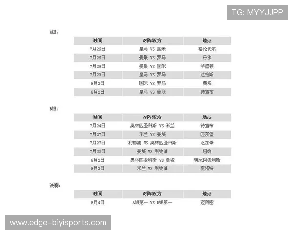 罗马俱乐部完整赛程回顾与未来比赛安排详解